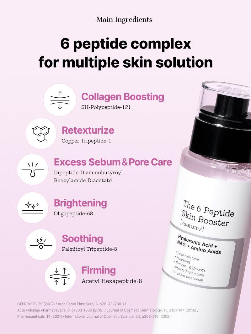 COSRX 6-Peptide Radiance Repair Essence 150ml